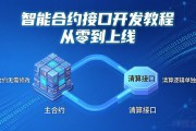 智能合约接口开发教程 从零到上线