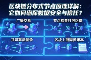 区块链分布式节点原理详解：它如何确保数据安全与信任？