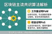 区块链分布式一致性算法是什么怎么理解