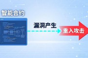 这是文章标题