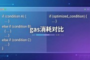 智能合约条件语句开发：if/else怎么写才不出错？