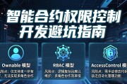 智能合约权限控制开发避坑指南