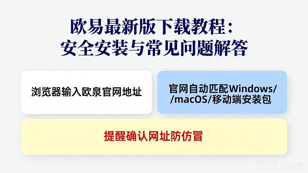 欧易最新版下载_欧易最新版下载_欧易最新版下载