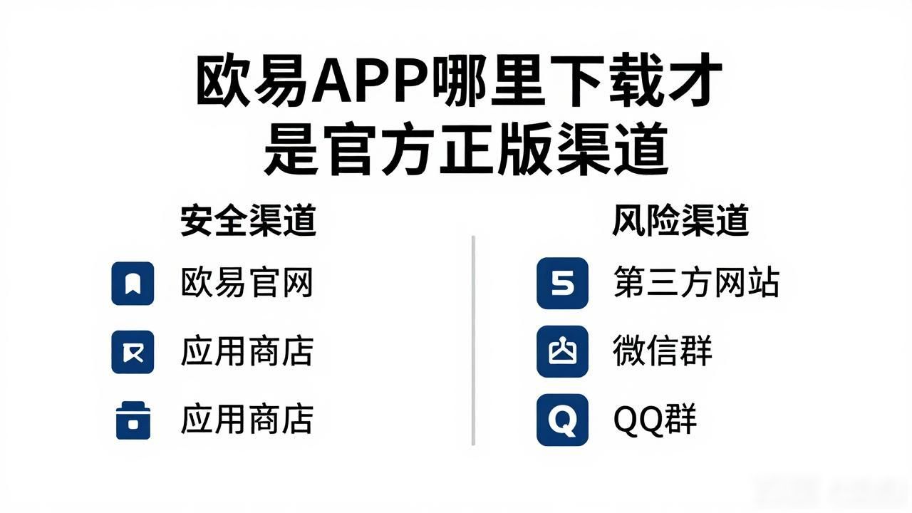 欧易APK是不是官方正版_欧易APK是不是官方正版_欧易APK是不是官方正版