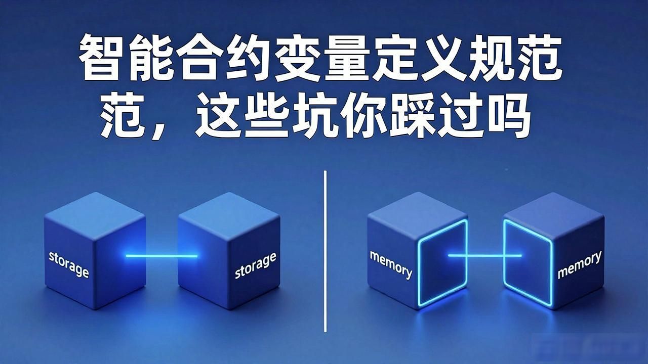 智能合约变量定义规范_合约变量定义智能规范包括_合约变量定义智能规范是什么