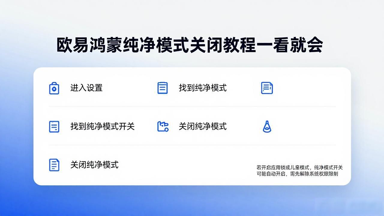 欧易鸿蒙纯净模式怎么关_鸿蒙取消纯净模式_鸿蒙os纯净模式