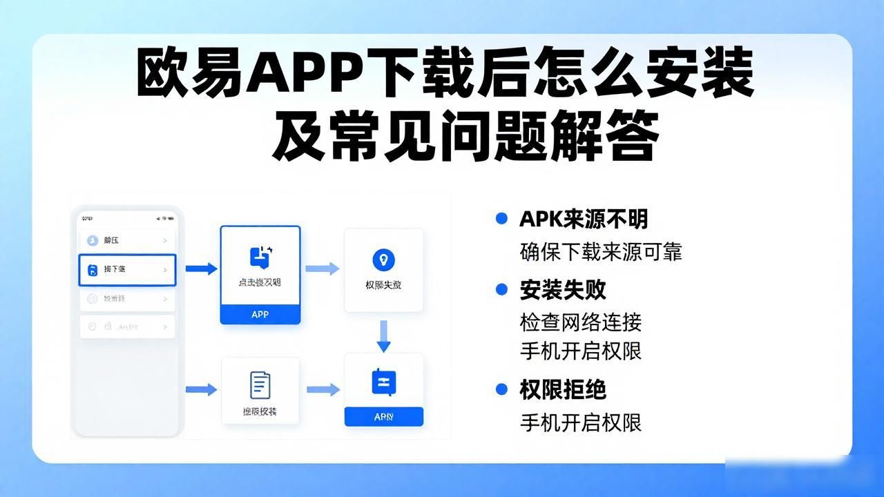 欧易APK下载_欧易APK下载_欧易APK下载