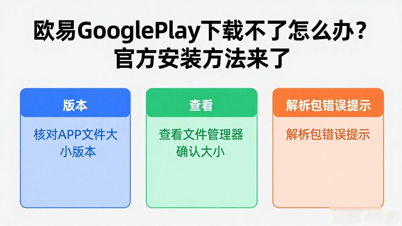 欧易Google Play下载_欧易Google Play下载_欧易Google Play下载