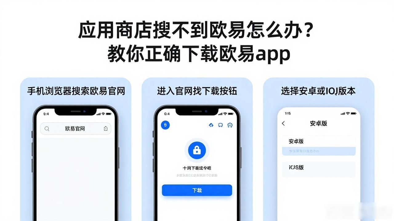 应用商店搜不到欧易怎么办_应用商店搜不到欧易怎么办_应用商店搜不到欧易怎么办