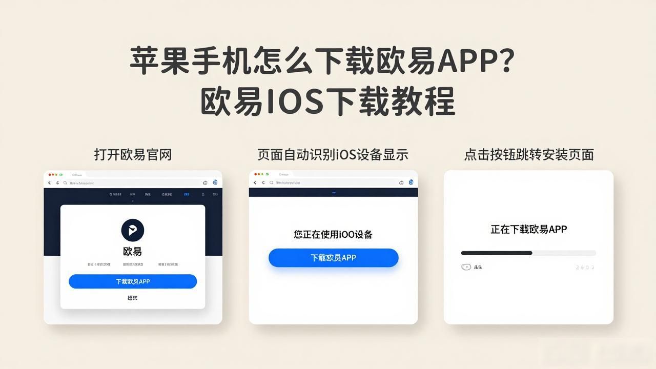欧易iOS下载_欧易iOS下载_欧易iOS下载
