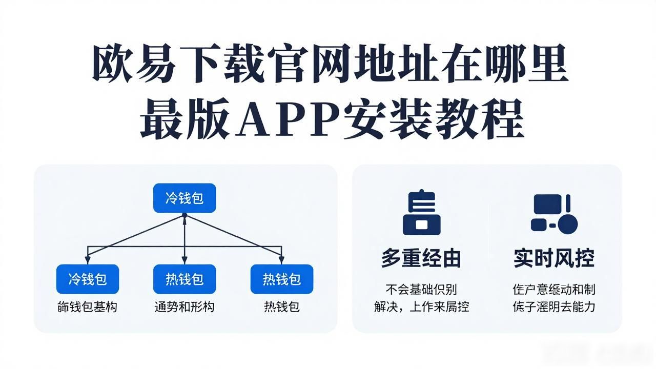 顺陆下载_欧易下载_欧易交易所app官网
