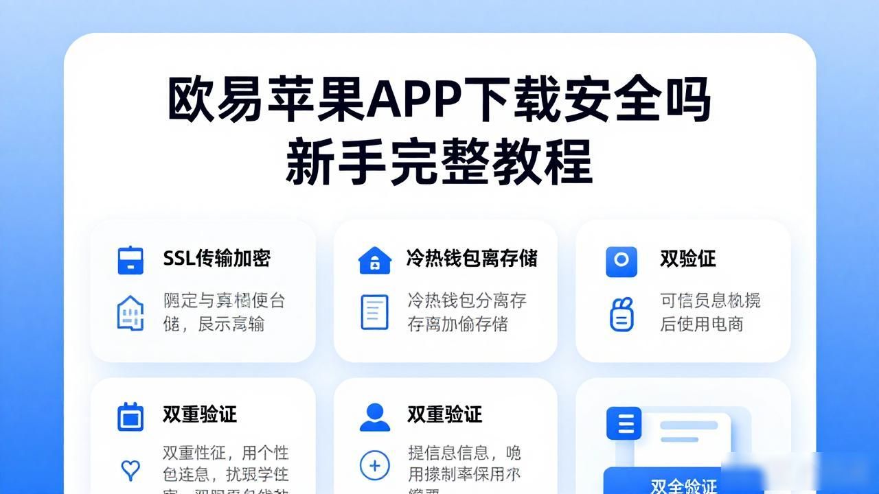 欧易苹果下载_欧易苹果APP下载_易欧APP苹果下载