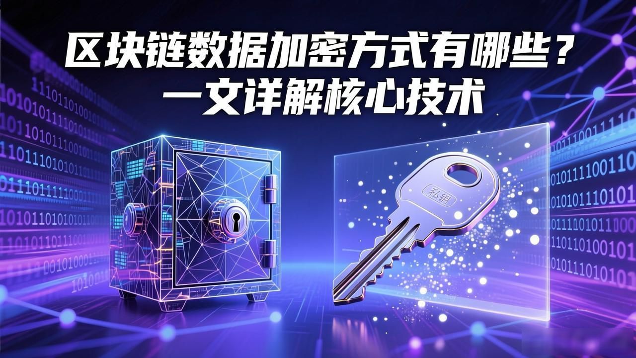 区块链加密货币原理_加密区块链方式数据怎么看_区块链数据加密方式