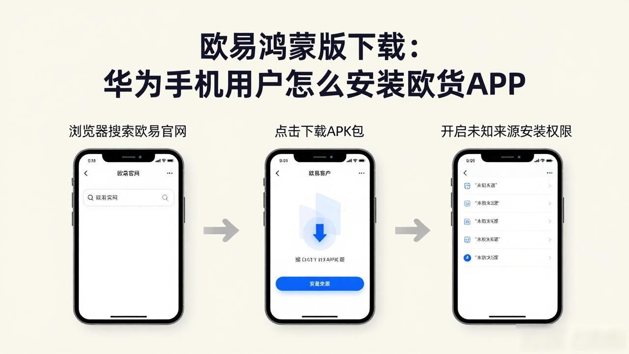 欧易鸿蒙版下载_欧易鸿蒙版下载_欧易鸿蒙版下载