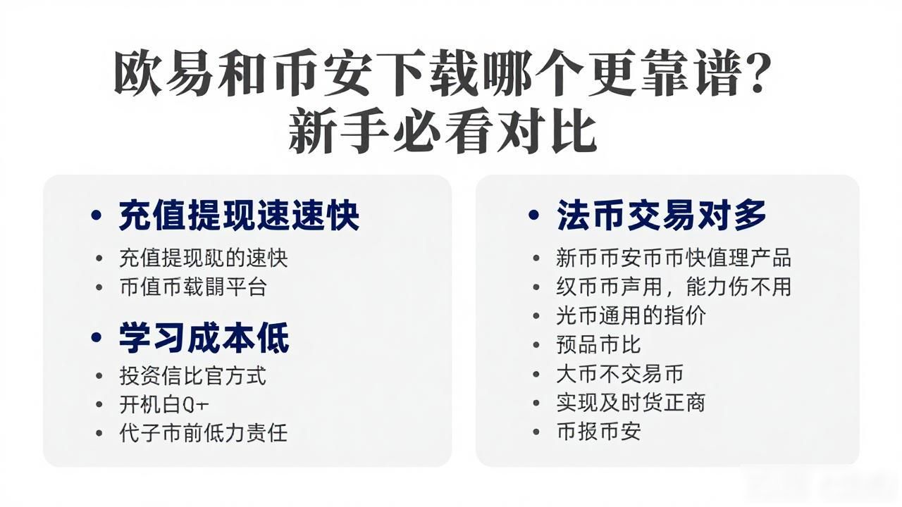 欧易 vs 币安下载对比_欧易 vs 币安下载对比_欧易 vs 币安下载对比