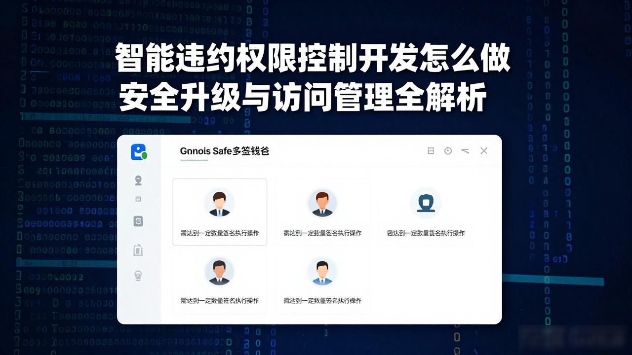 智能合约权限控制开发_合约权限智能开发控制方法_合约权限智能开发控制什么