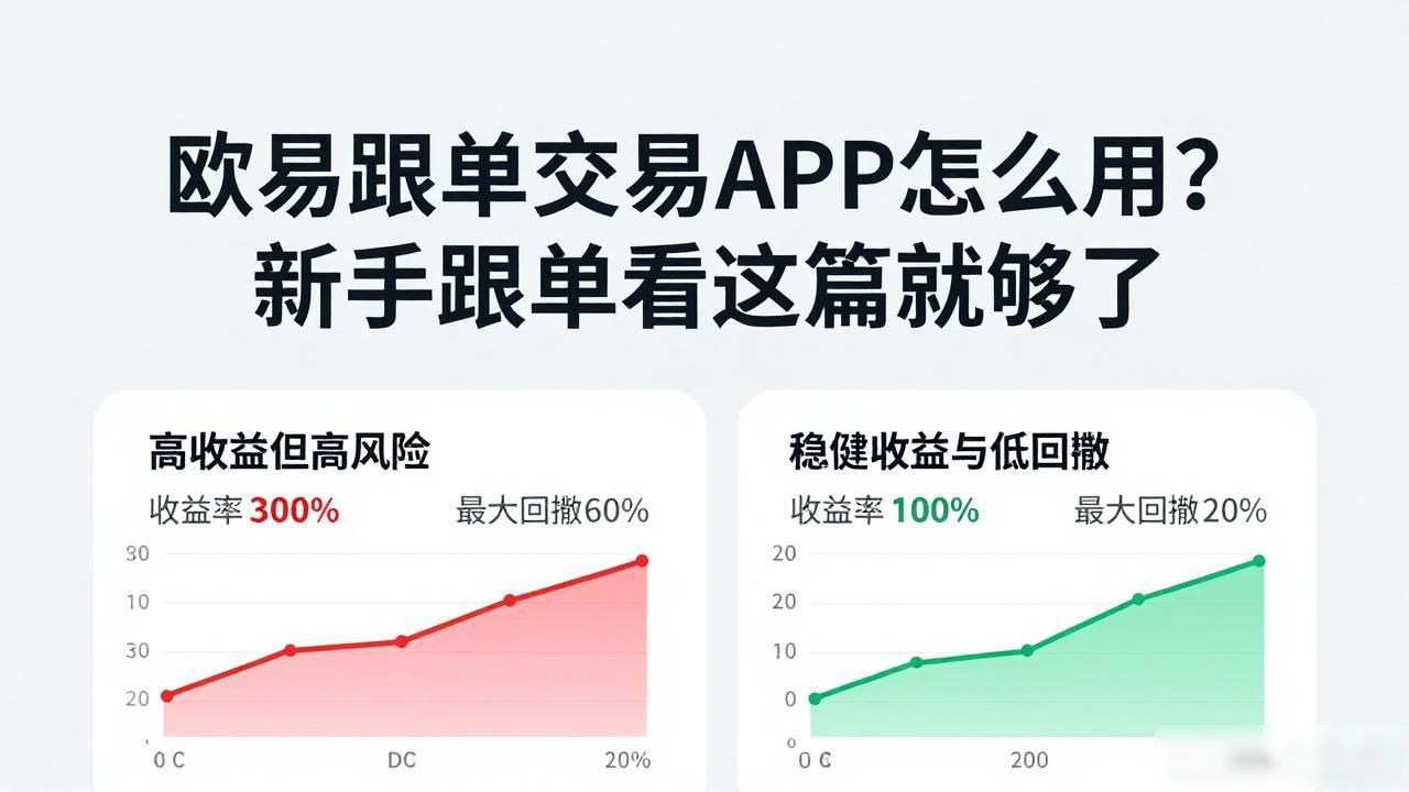 欧交易平台_欧易跟单交易APP_欧交易app专业版