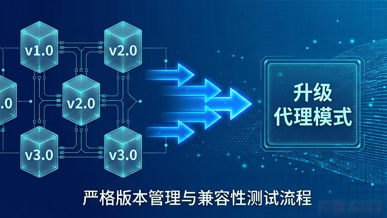 智能合约大模型_合约模块智能化开发方案_智能合约模块化开发