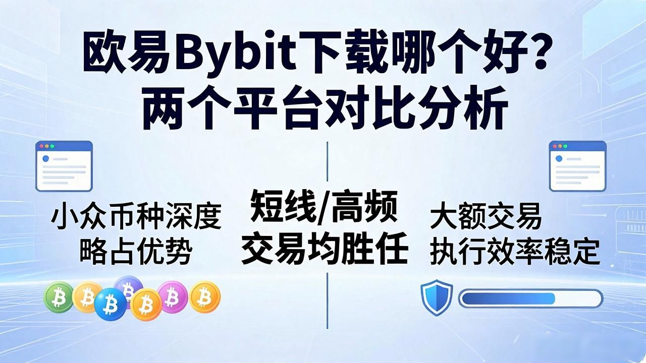 欧易Bybit下载哪个好_欧易Bybit下载哪个好_欧易Bybit下载哪个好