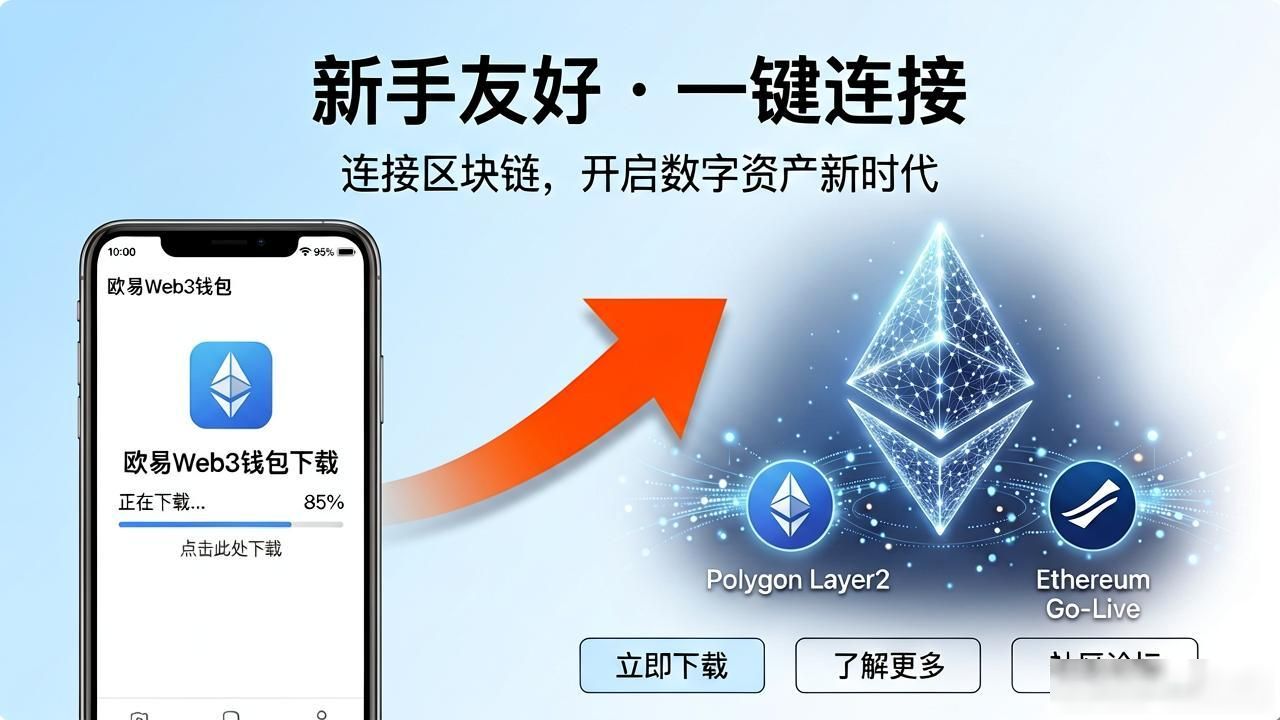 欧易钱包app如何下载安装_欧易Web3钱包下载_下载殴易钱包