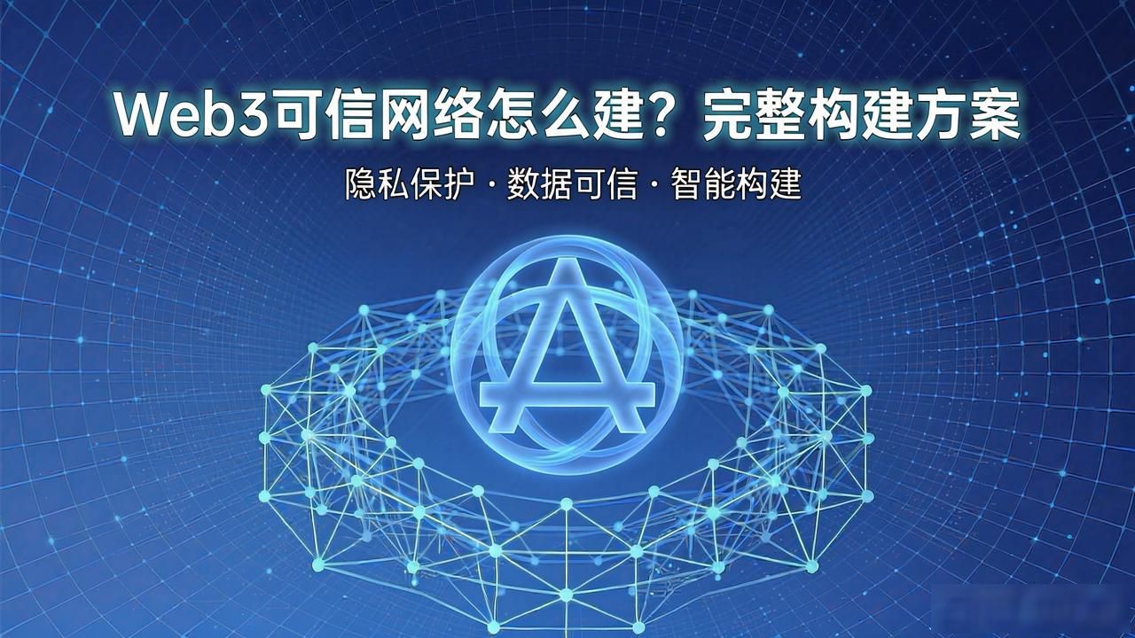 可信构建过程中的配置管理活动_可信体系建设_Web3 可信网络构建方案