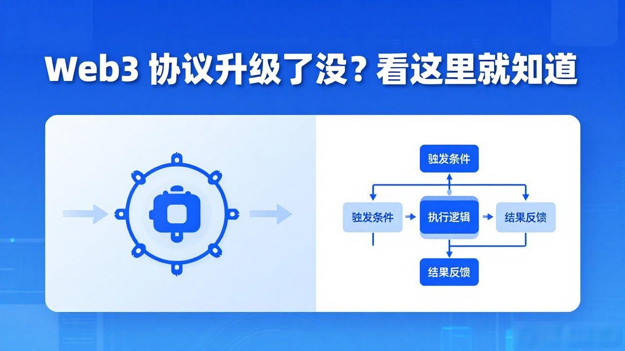 迭代底层逻辑_层级迭代_Web3 底层协议迭代更新