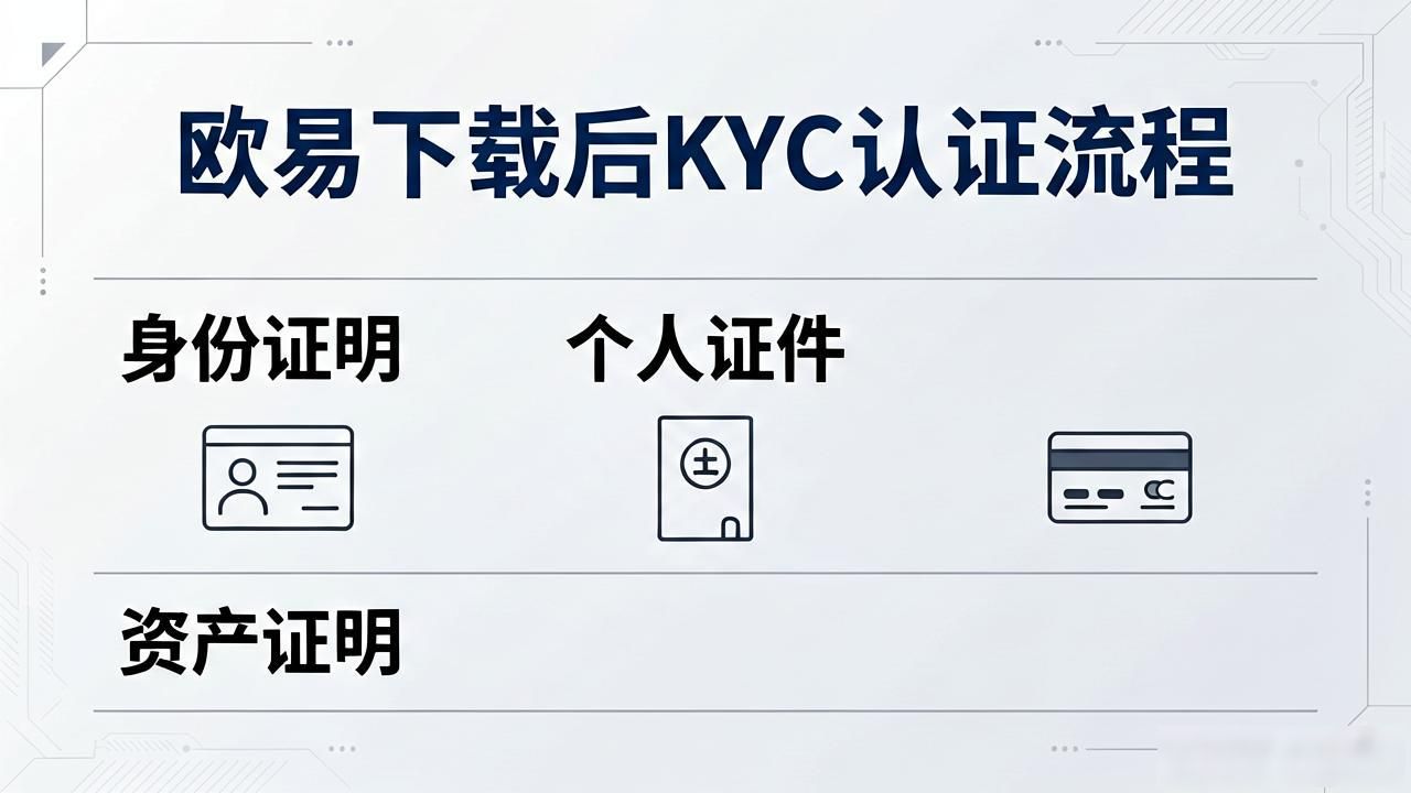 欧易下载后KYC认证流程_欧易下载后KYC认证流程_欧易下载后KYC认证流程