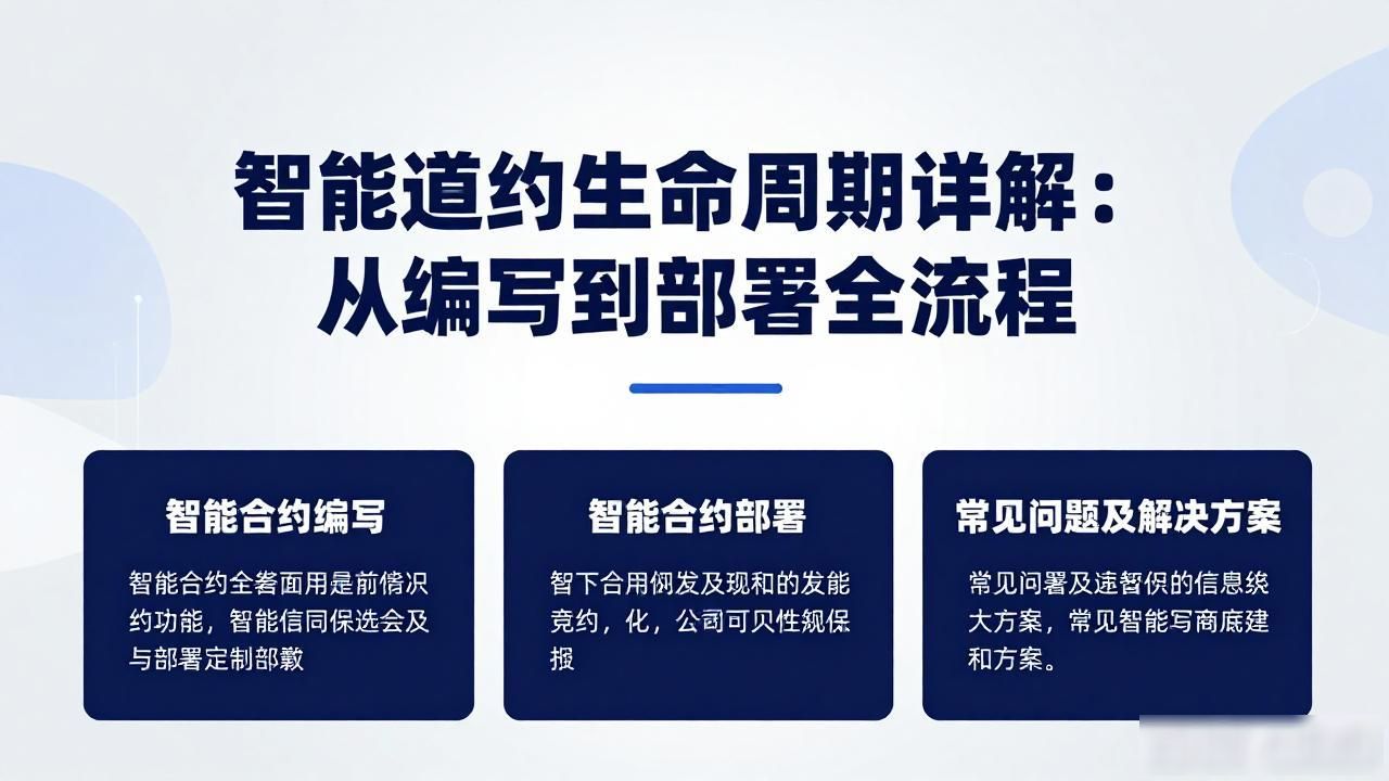 智能合约生命周期_智能合约日志_智能合约算法