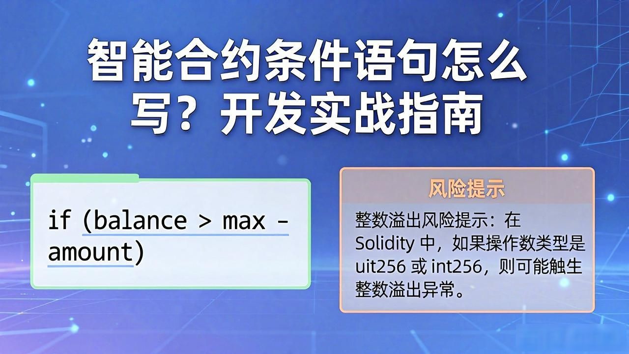 智能合约条件语句开发_合约语句智能开发条件包括_智能合约编写语言