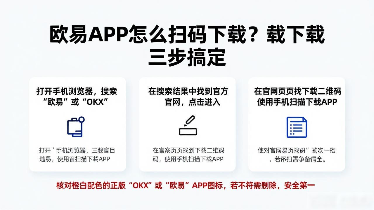 易扫码软件下载_苏宁金融app扫码支付_欧易APP扫码下载