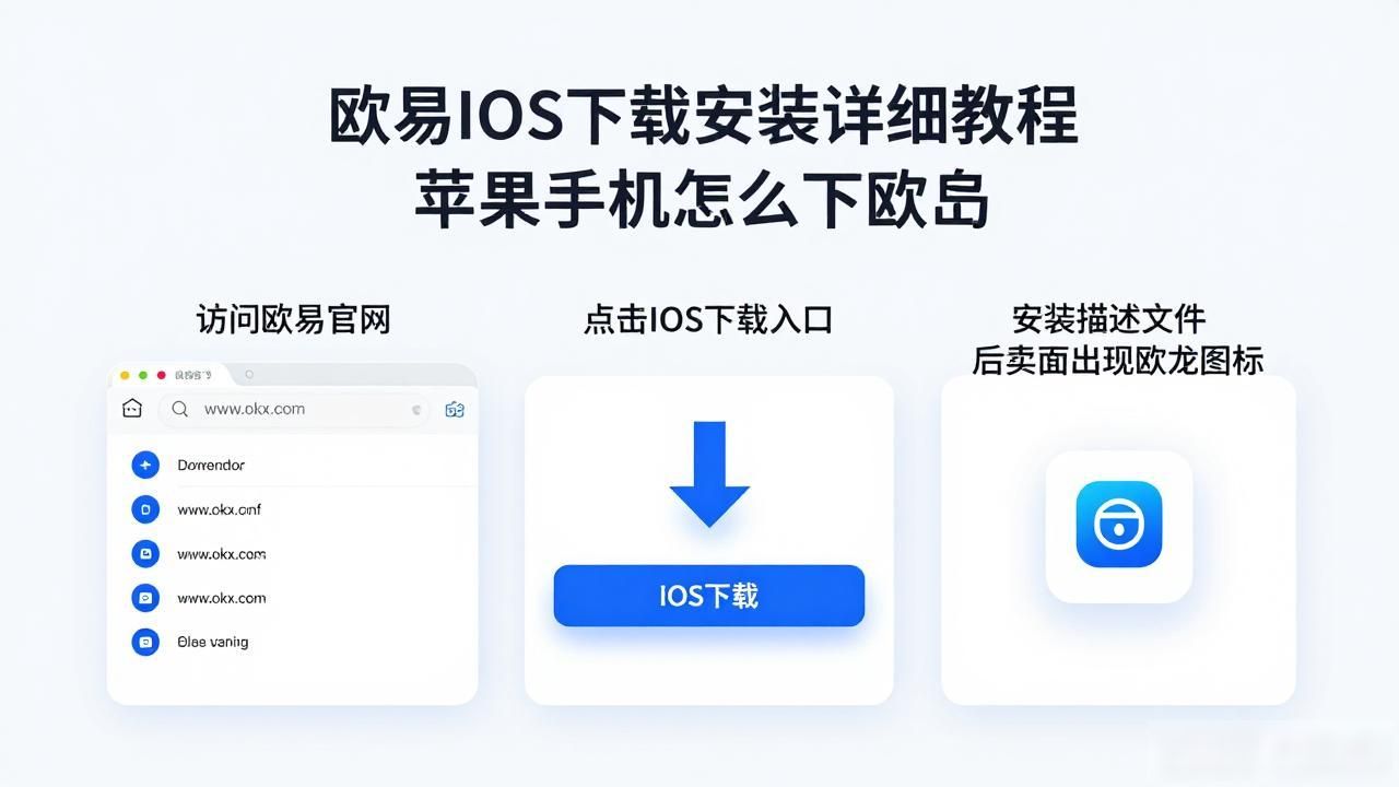 欧易iOS下载_欧易iOS下载_欧易iOS下载