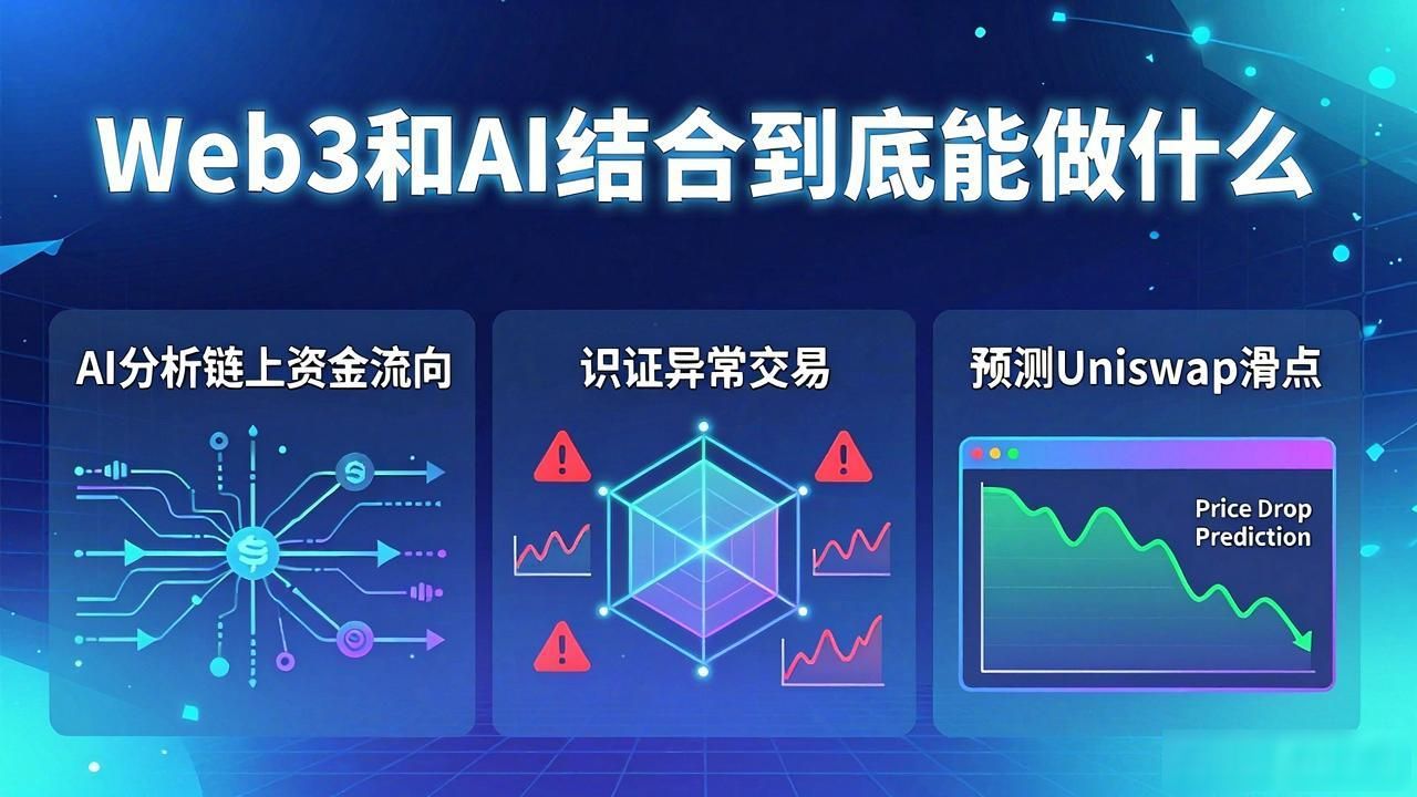 人工智能融合发展_人工趋势融合智能web3_Web3 人工智能融合趋势