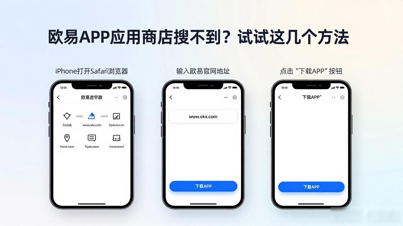 应用商店搜不到欧易怎么办_应用商店搜不到欧易怎么办_应用商店搜不到欧易怎么办