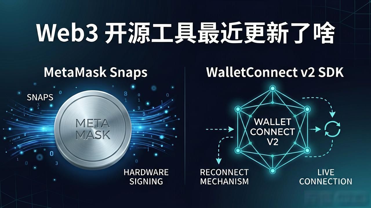 升级模式下开源软件owner_Web3 开源工具更新动态_开源gif