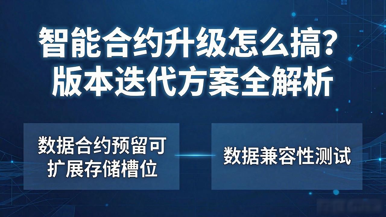 合约迭代智能方案版本怎么选_智能合约合约占比_智能合约版本迭代方案