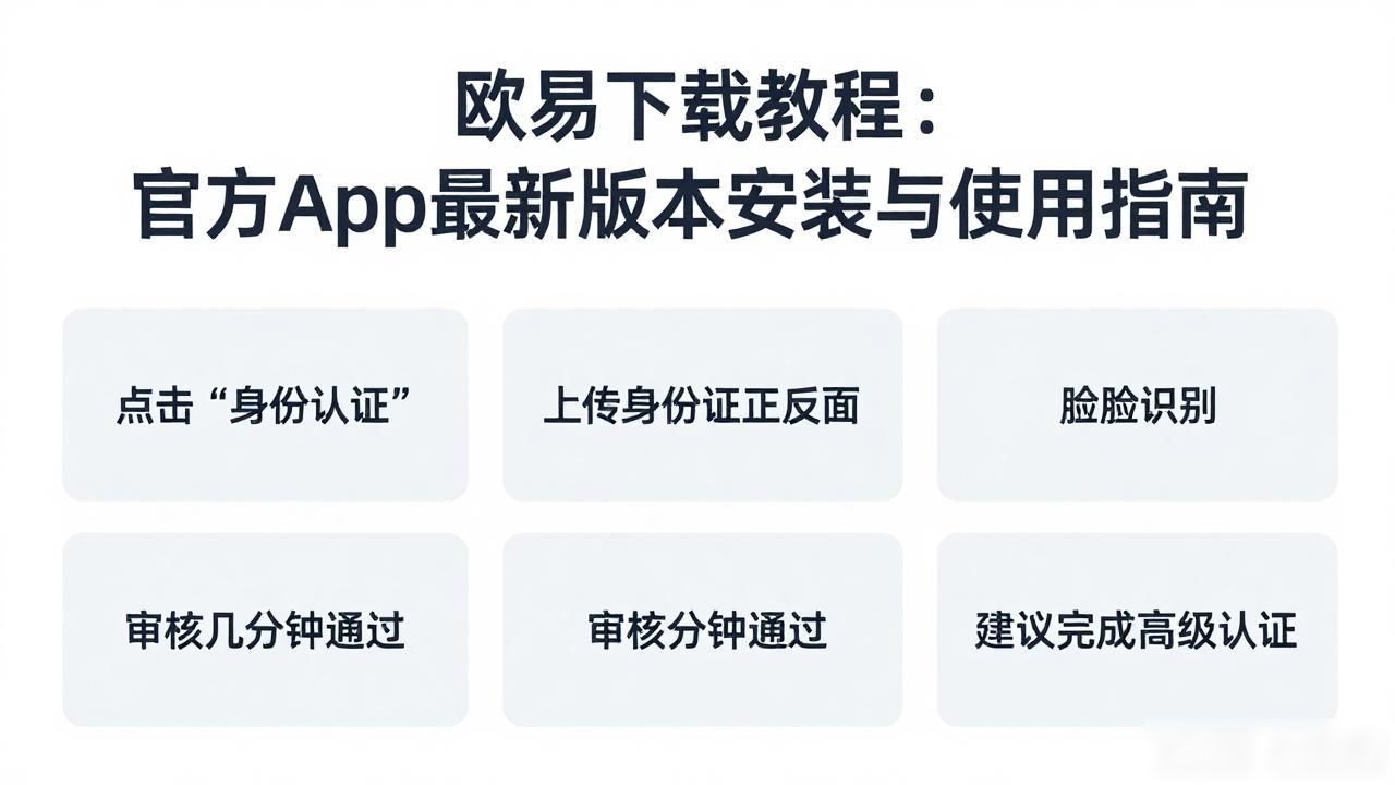 成都易欧蓉_欧易下载最新版_欧易下载