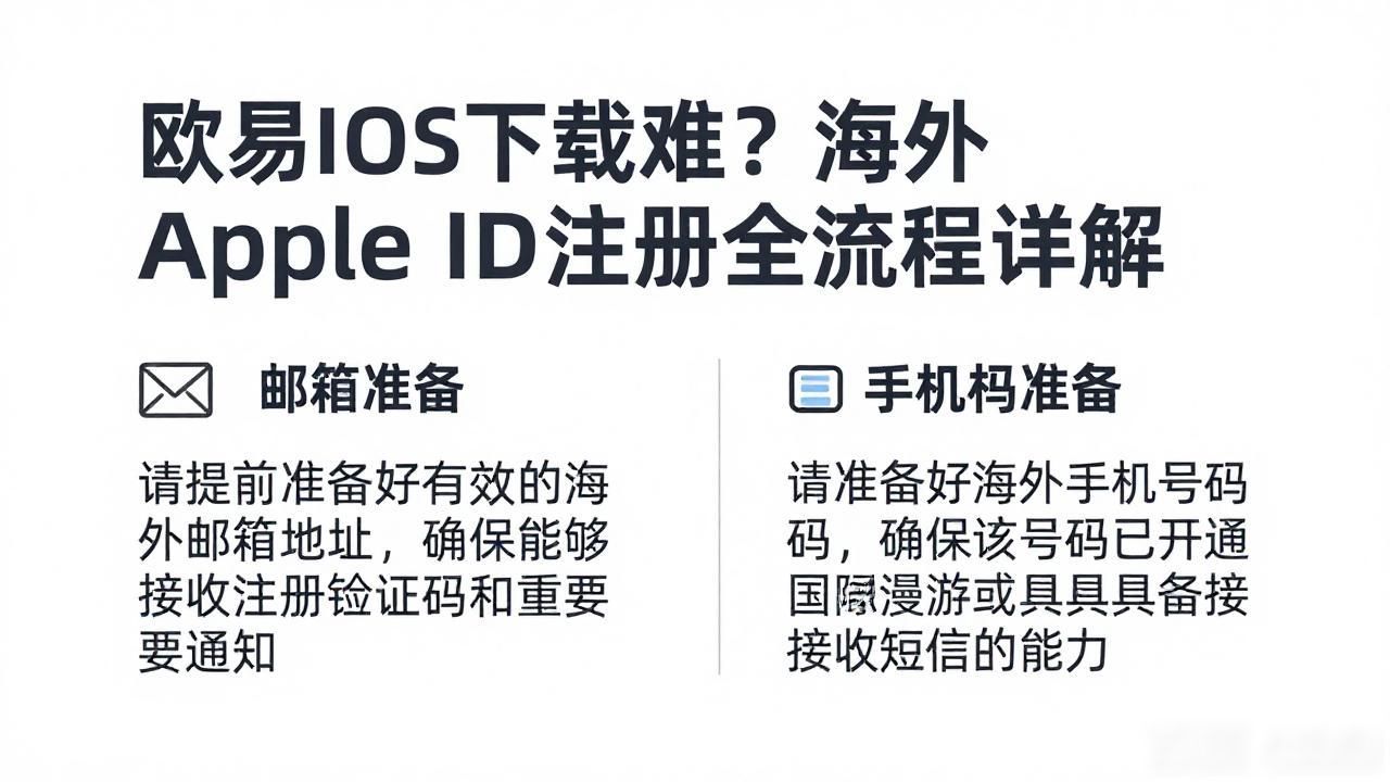 欧易iOS海外Apple ID怎么注册_欧易iOS海外Apple ID怎么注册_欧易iOS海外Apple ID怎么注册
