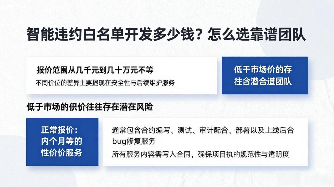 智能合约系统开发_智能合约白名单开发_智能合约开发工具