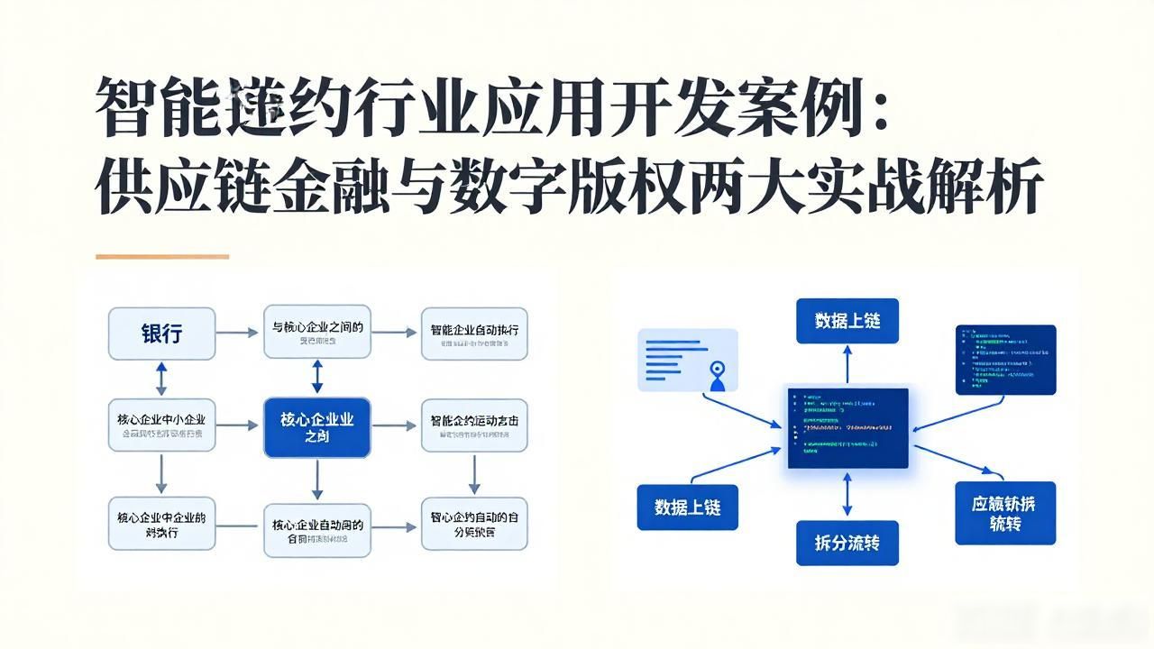 智能合约案例_智能合约行业应用开发案例_智能合约开发